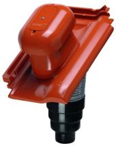 Erlus AG